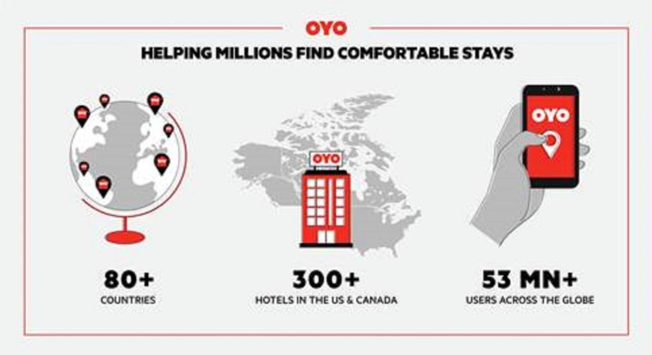 Oyo Hotel Guymon Ok Us-64 Екстер'єр фото